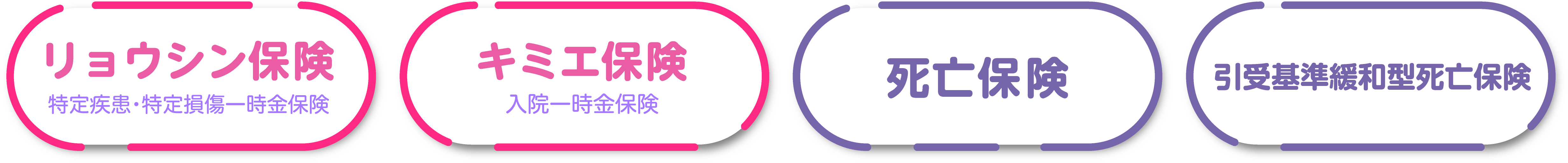 リョウシン保険 キミエ保険 死亡保険 引受基準緩和型死亡保険