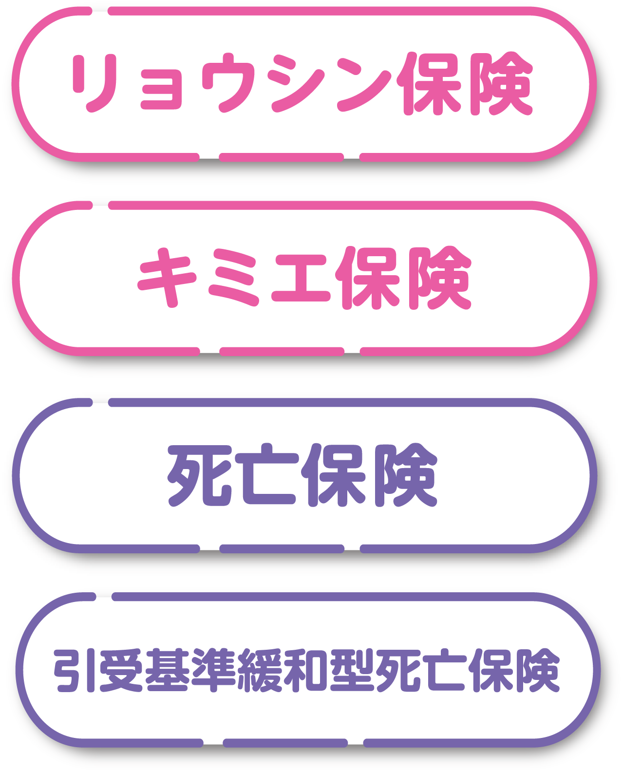 リョウシン保険 キミエ保険 死亡保険 引受基準緩和型死亡保険